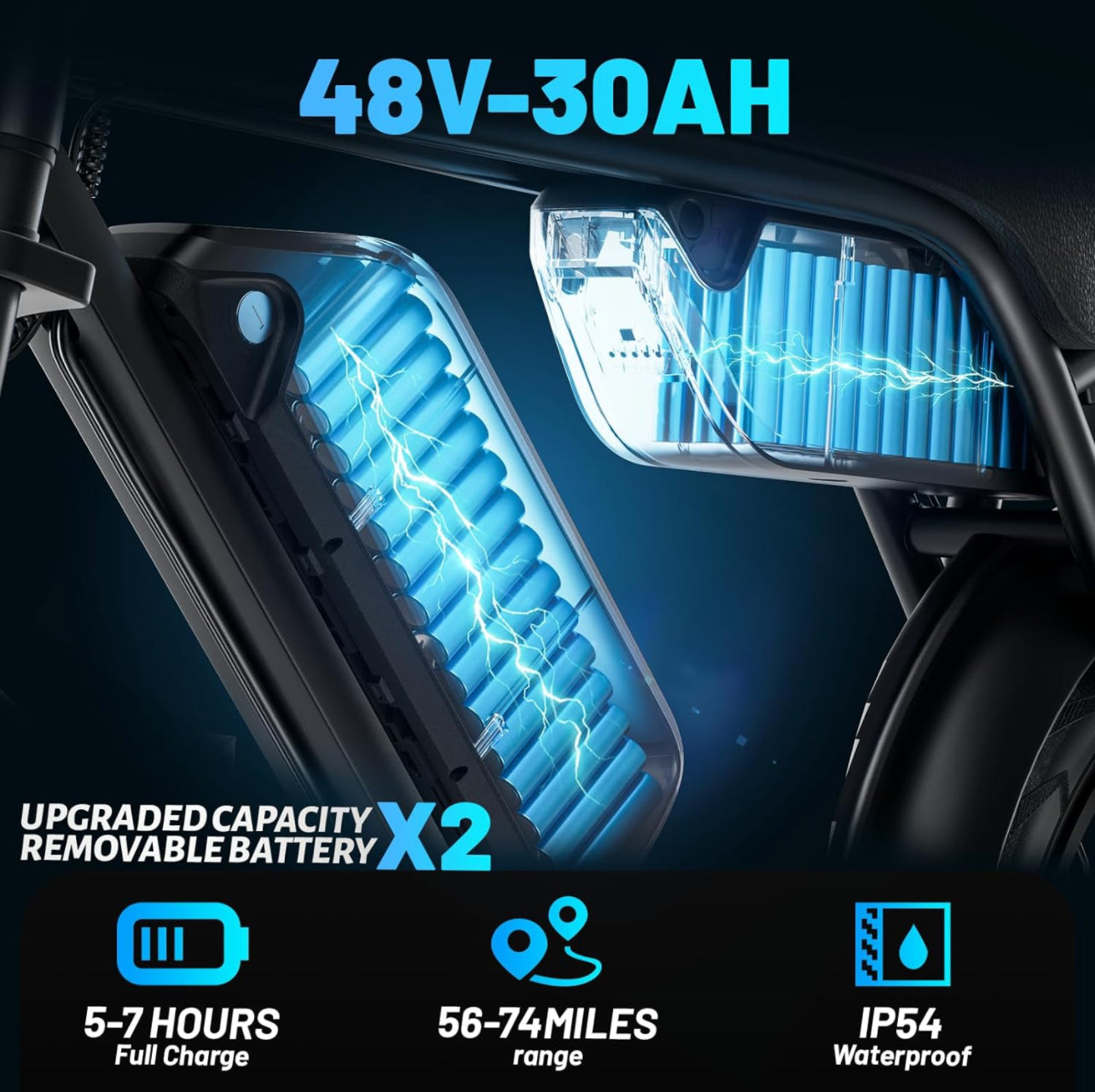 V8 Max Electric Bike Adults, Electric Mountain Bike with Dual 48V 15Ah Removable Larger Battery, 750W Motor Adult Electric Bicycles, 20''x 4.0 Fat Tire E Bike 7-Speed, Hydraulic Brake, Black